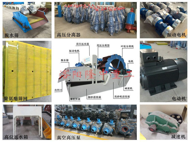 洗砂回收一體機(jī)（新型洗砂機(jī)）部件圖解